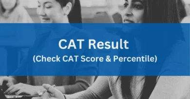 CAT Result 2024