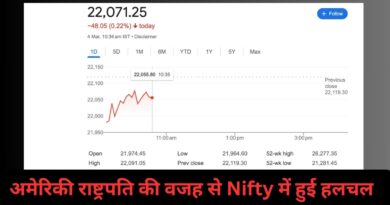 Nifty Price Today: अमेरिकी राष्ट्रपति की वजह से Nifty में हुई हलचल
