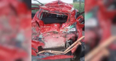 Haridwar Car Accident