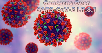 Covid-19 India Cases