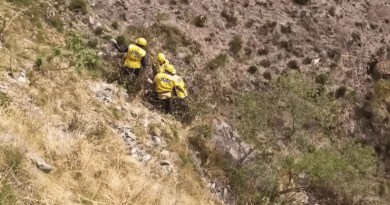 Nainital Bike Accident News