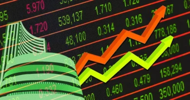 Share Market Today
