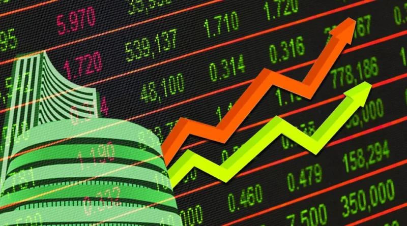 Share Market Today