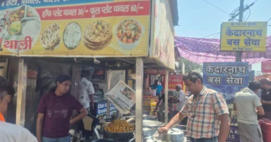 Haridwar