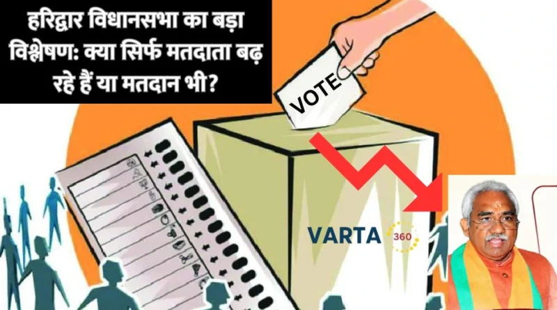 Haridwar Politics