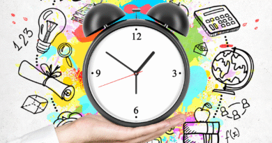 The Importance of Time Management