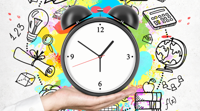 The Importance of Time Management