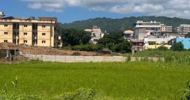 Haridwar