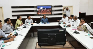 Haridwar