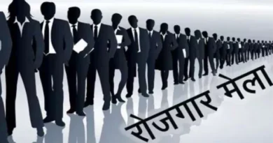 Haridwar Jobs