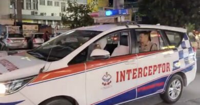 Haridwar Police