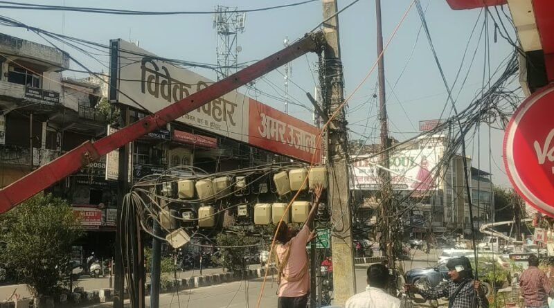 Haridwar