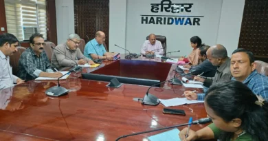Haridwar